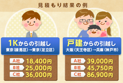 横浜市西区での引越し見積もり